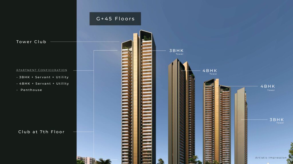 Ganga Realty Nandaka