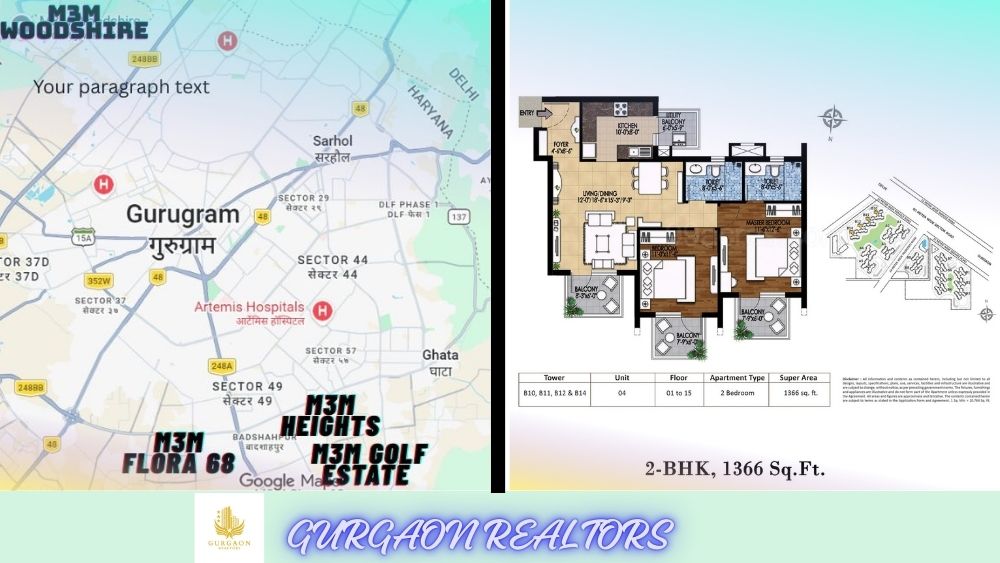 M3M Gurgaon 2BHK Price